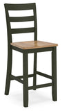 Set of 2 Two-Tone Wood Adjustable Height Bar Stools, Color Collection, Pub — Natural/Green