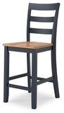 Set of 2 Two-Tone Wood Adjustable Height Bar Stools, Color Collection, Pub — Natural/Blue