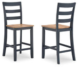 GTU Furniture Set of 2 Two-Tone Wood Adjustable Height Bar Stools, Color Collection, Pub – Natural/Blue product view