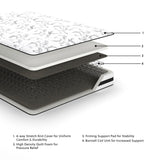 GTU Furniture 8-Inch Twin/Full/Queen/King Firm Innerspring Mattress Collection — AFI 03245 2023 ExplMattLayersCopy M69531 3500x3500