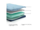 GTU Furniture 8/10/12-Inch Twin/Full/Queen/King/California King Firm Memory Foam Mattress Collection — ExplMattLayersCopy M20431