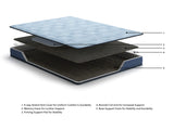 GTU Furniture 8-Inch Twin/Full/Queen/King/California King Medium Bonnell Innerspring Mattress Collection — ExplMattLayers M20131