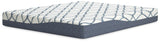 GTU Furniture 10/12/14-Inch Twin/California King Firm/Plush/Ultra Plush Memory Foam Mattress Collection