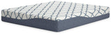 GTU Furniture 10/12/14-Inch Twin/California King Firm/Plush/Ultra Plush Memory Foam Mattress Collection