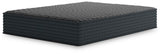 GTU Furniture 12-Inch Queen/King Firm Hybrid Mattress Collection