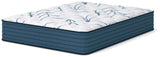 GTU Furniture 13/13.5/14.5-Inch Twin/Twin XL/Full/Queen/King/California King Ultra Firm/Plush Hybrid Mattress Collection