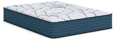 GTU Furniture 13/13.5/14.5-Inch Twin/Twin XL/Full/Queen/King/California King Ultra Firm/Plush Hybrid Mattress Collection