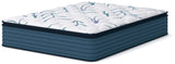 GTU Furniture 13/13.5/14.5-Inch Twin/Twin XL/Full/Queen/King/California King Ultra Firm/Plush Hybrid Mattress Collection