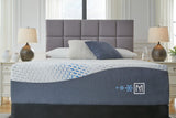 GTU Furniture 15-Inch Twin XL/Queen/California King Luxury Plush Gel Latex and Copper Memory Foam Hybrid Mattress Collection — M50831 M98X32 MOOD H B