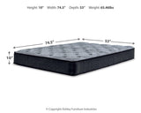GTU Furniture 10-Inch Twin/Full/Queen/King Medium Gel Memory Foam Hybrid Mattress Collection
