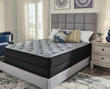 GTU Furniture 10-Inch Twin/Full/Queen/King Medium Gel Memory Foam Hybrid Mattress Collection — M50931 M98X32 MOOD H A