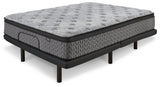 GTU Furniture 12-Inch Twin/Full/Queen/King Firm Euro Pillow Top Gel Memory Foam Hybrid Mattress Collection — M52531 M9X732 SW P1 KO