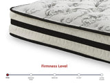 GTU Furniture 8-Inch Twin/Full/Queen/King Firm Innerspring Mattress Collection — M69531 Firmness Template