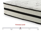 GTU Furniture 10/12-Inch Twin/Full/Queen/King/California King Medium/Ultra Plush Gel Memory Foam Hybrid Mattress Collection — M69631 Firmness Template