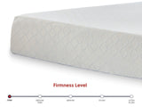 GTU Furniture 10-Inch Twin/Full/Queen/King/California King Firm Memory Foam Mattress Collection — M69931 Firmness Template